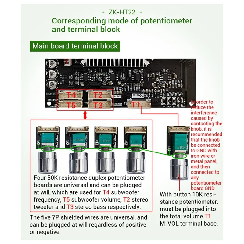 ZK-HT22 Amplifier Board Power Amplifier Module 2.1 Channel Tone Subwoofer Class D AMP For Speakers 160WX2+220W