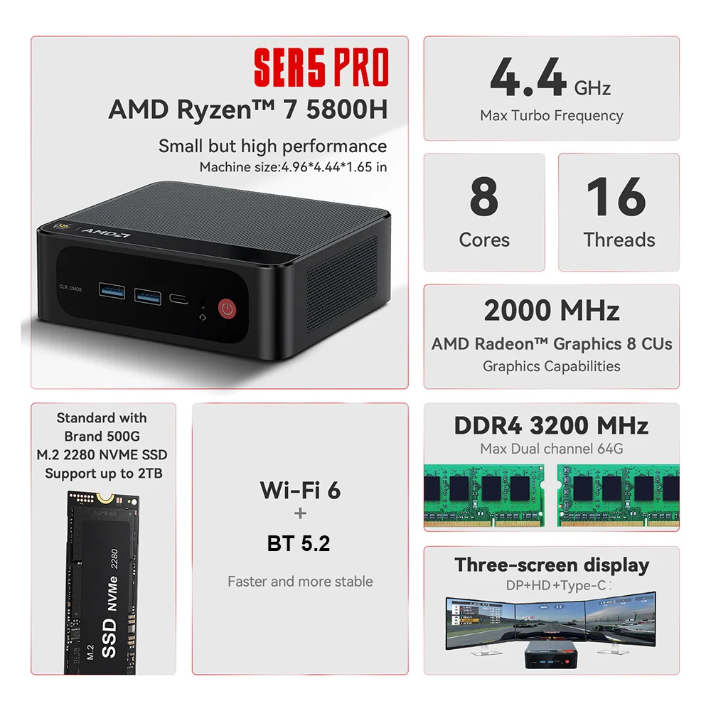 Новый Beelink SER5 PRO AMD Ryzen ™   7 5800H Мини-ПК 16 ГБ NVME SSD 500 ГБ Поддержка Wi-Fi 6 BT5.2 Настольный компьютер 5560U 5700U