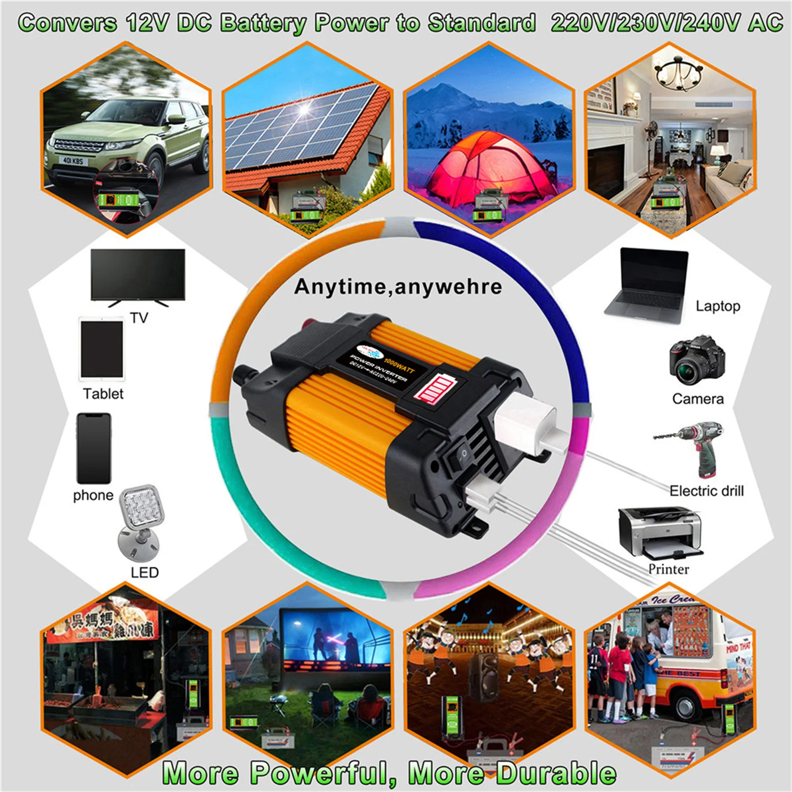 1000 واط عاكس طاقة السيارة موجة جيبية نقية المزدوج منافذ USB منافذ سيارة العاكس تيار مستمر 10.5 فولت ~ 15 فولت AC110V 60 هرتز عرض البطارية