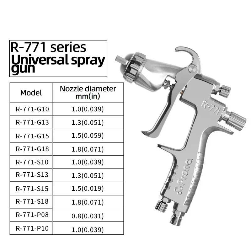 Prona R-771 Gravity Feed Type Universal Series Air Power Pneumatic Spray gu nFurniture Automotive Topcoat Manual Sprayer
