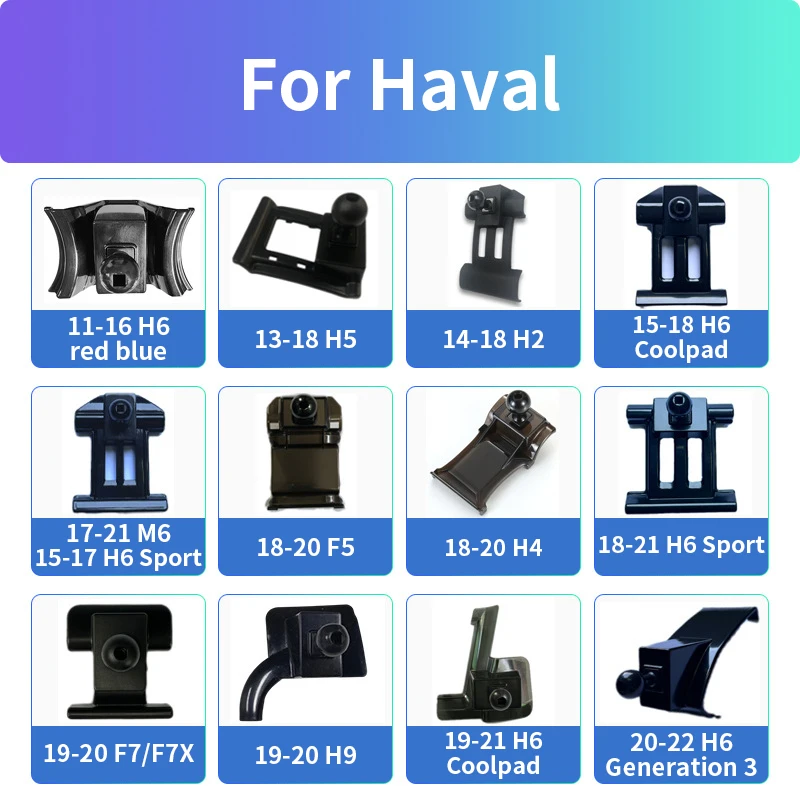 

Special Dedicated Bracket Base For Haval H9 F5 F7 F7X M6 PLUS Jolion Dargo KUGOU XY Car Mobile Phone Holder 2011-2022