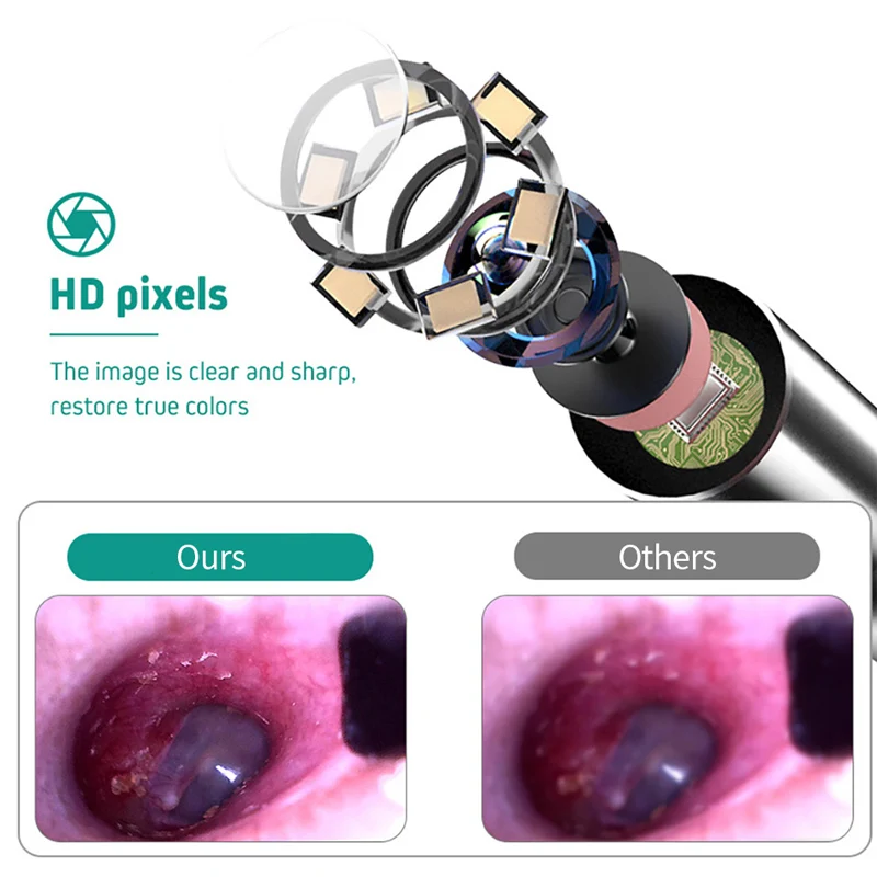 5.5mm Visual Ear Cleaner Endoscope Spoon Smart Earwax Removal With Camera Ear Picker Nose Otoscope Ear Cleaning Tool