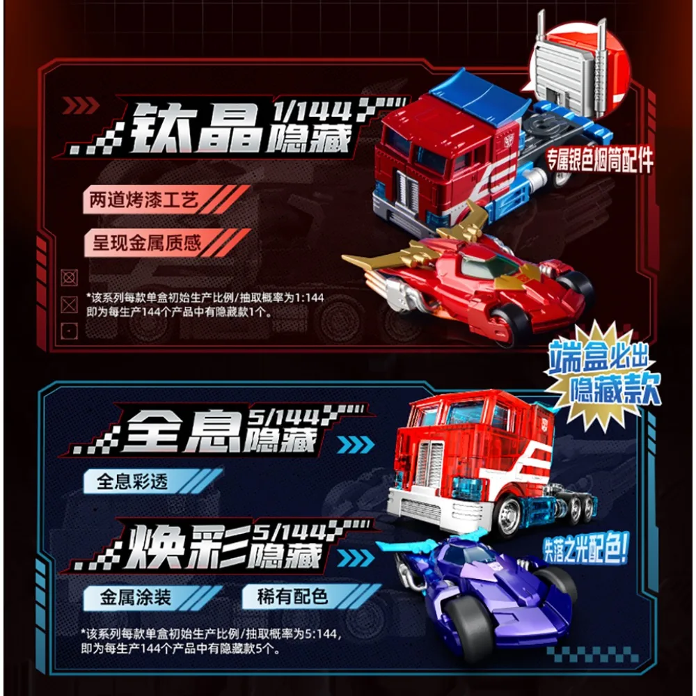 جديد الأصلي Blokees المحولات C01 صندوق أعمى رائعة استعادة الطرفية نموذج اللعب سطح المكتب الحلي الزخرفية الهدايا