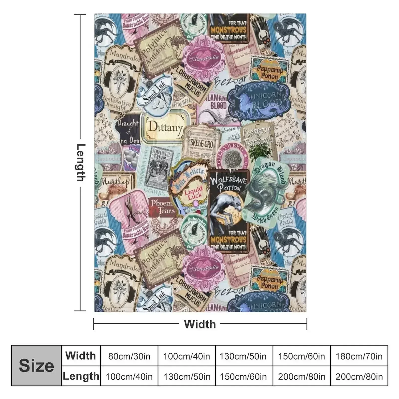 Magical Apothecary Throw Blanket couch cozy soft plush fuzzy picnic outdoor blanket