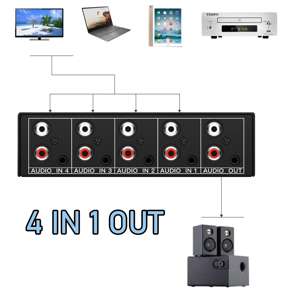 Przełącznik Audio RCA AUX 4 w 1 selektor Audio Stereo 4x1 pasywny 3.5mm Aux L/R skrzynka z przełącznikami audio analogowy selektor audio