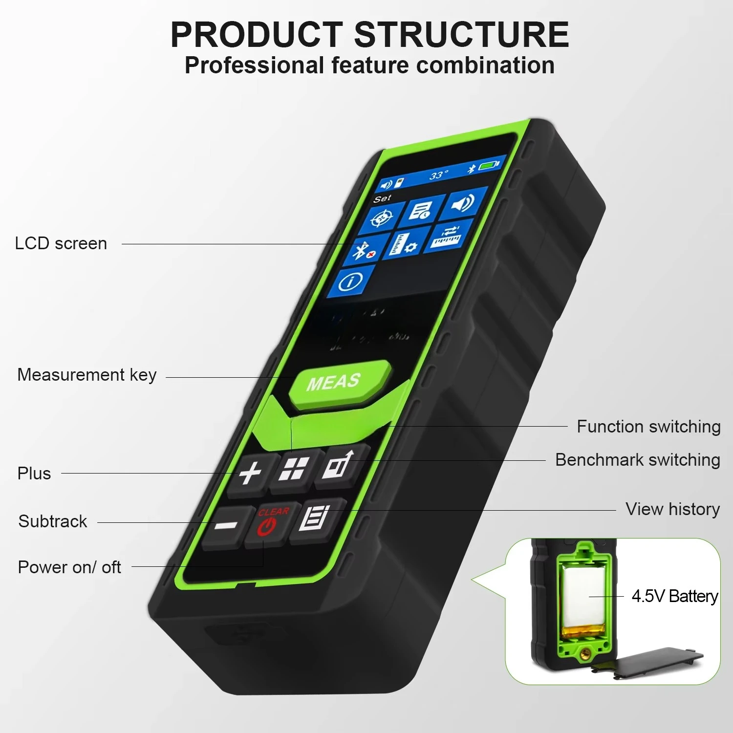 Laser Rangefinder Rangefinders Green Laser Handheld 100m Rangefinder Laser Distance Meter