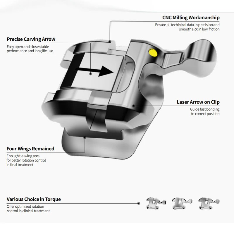 CNC  Self ligating Brackets Orthodontic standard /low multi torque 0.022 Braces Metal Self Ligating Brackets