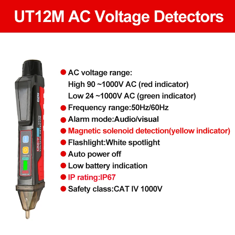 Variant: UT12M