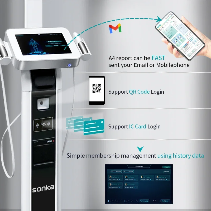 In Usabody 120 770 …