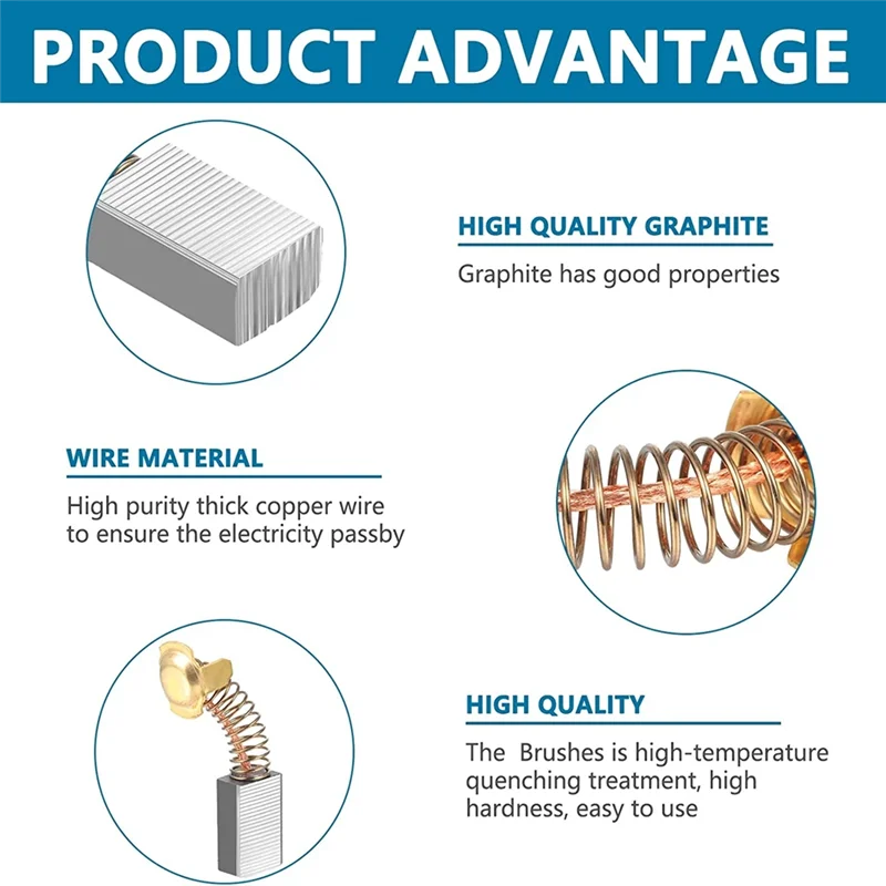 24 Pcs Electric Motor Brushes Carbon Brushes Power Tool Replacement Part for Repair Power Tool 12 Different Sizes