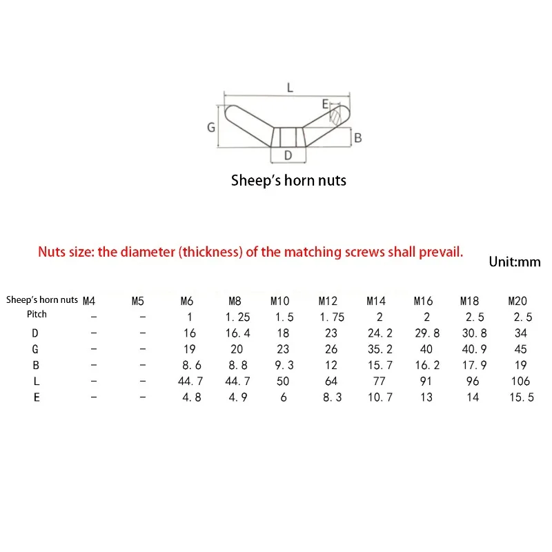 1Pcs Wing Nuts M6 M…