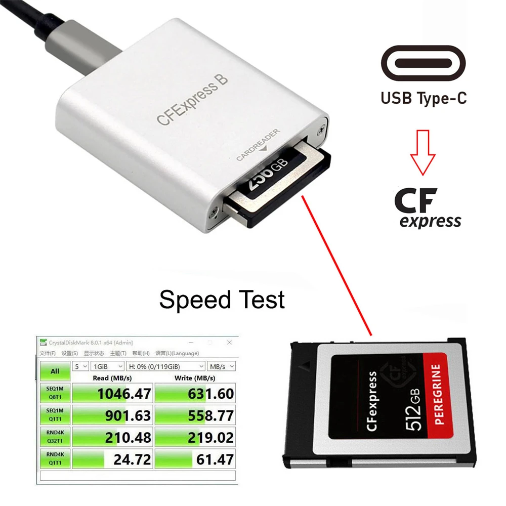 Поддержка карт памяти R5 Z6 Z7 CFB USB3.1 Type-C USB3.0 Type-A на CF Express, кардридер CFE Type-B