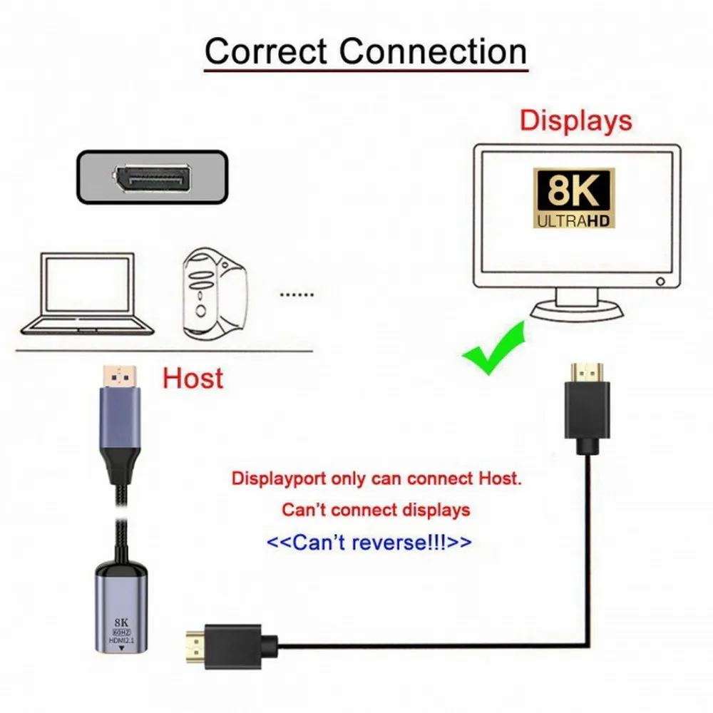 Adapter konwertera DisplayPort na HDMI DisplayPort 1.4 Źródło na HDMI 2.1 8K 60hz UHD 4K DP na HDMI męski monitor