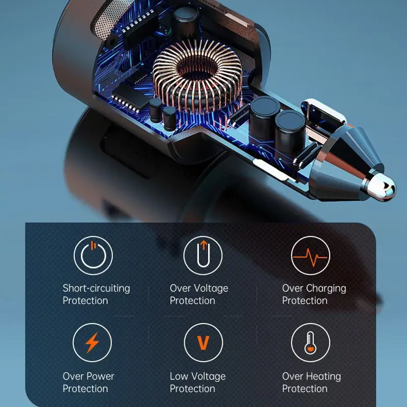 65W High-power Car Charger PD Interface QC3.0 Fast Charging Voltage Monitoring SC01 Notebook Computer