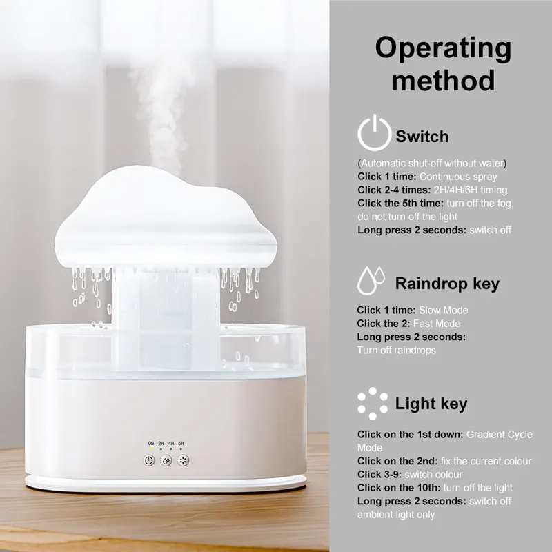 New Creative Raindrop Air Humidifier Essential Oil Aromatherapy Machine Cloud Rain Colorful Mushroom Lamp Cloud Aroma Diffuser