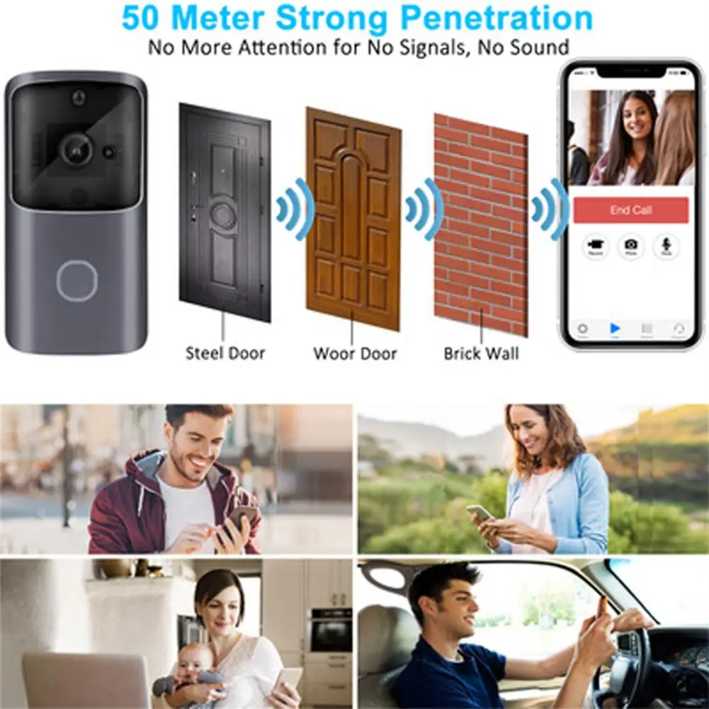 M10 Smart HD 720p 2.4G bezprzewodowa kamera wideodzwonek Wifi domofon wizyjny Night Vision IP dzwonek bezprzewodowa kamera do monitoringu