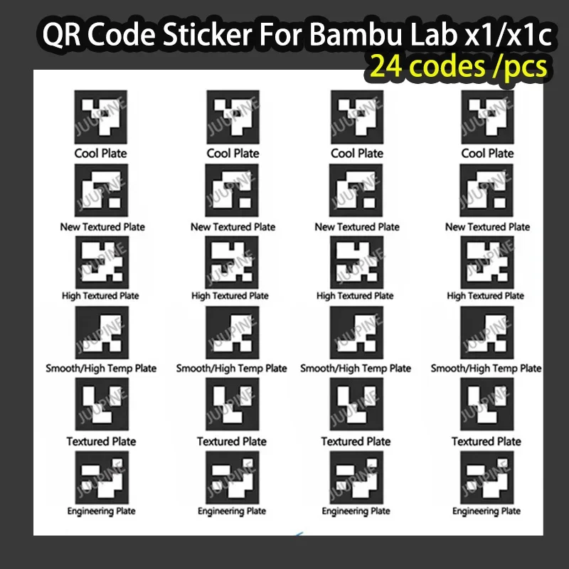 QR Code Sticker for Bambulab X1c Upgrade For Bambulab X1c Pei Build Plate High Temp Resistant For Bambu Lab  X1c Replacement X1