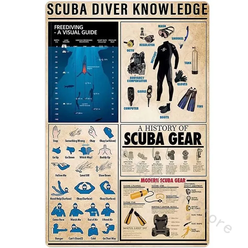 Scuba Diver Knowledge Metal Signs Dive Club Wall Decor Dive Gear Hand Signals Infographic Posters For Home Room Collection