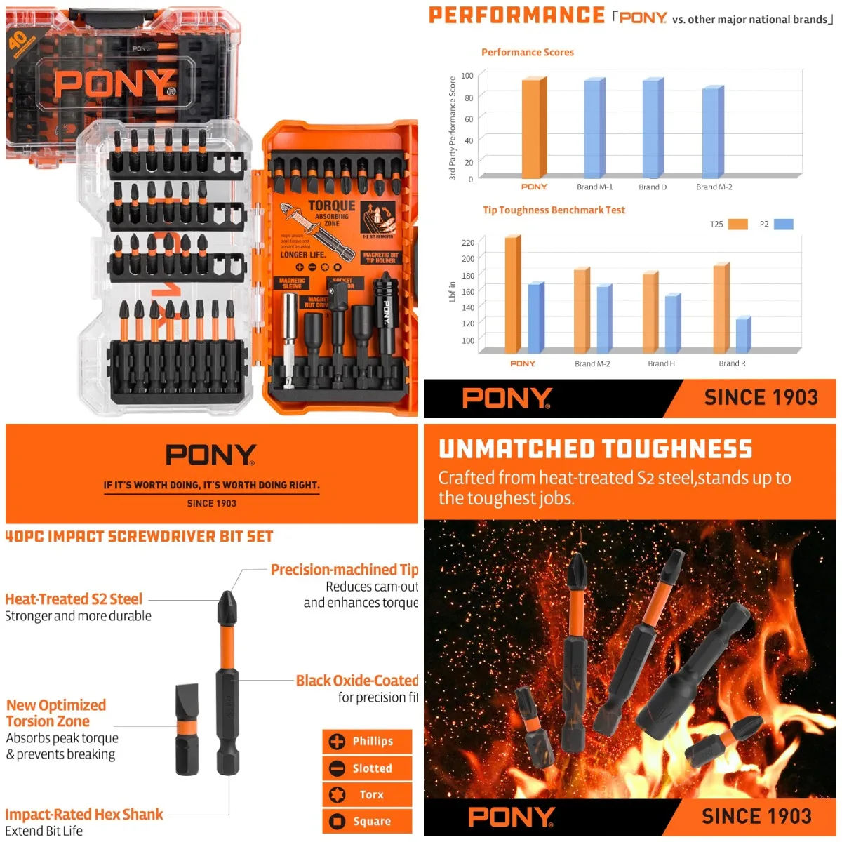 

40-Piece Impact Screwdriver Bit Set, 1/4'' Hex S2 Steel, Precision Tips, 1' & 2-1/4' Long, Tough Case
