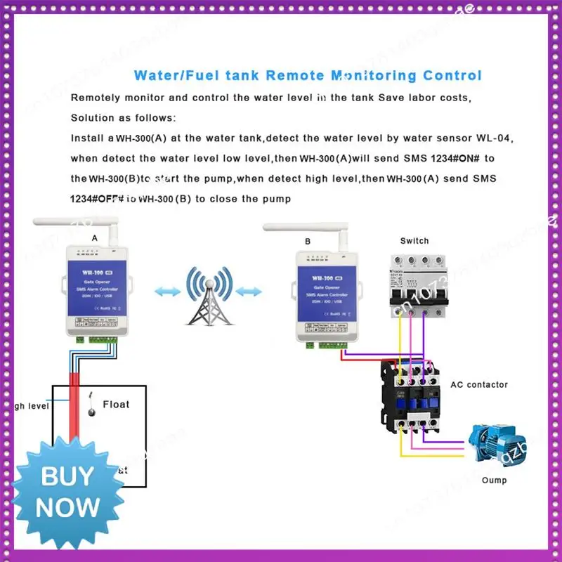 Hot Ltem 4G GSM WH-300-US Gate Door Opener Relay Switch Remote Controller Supports Remote Wireless Alarm With APP Control