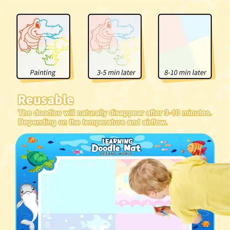 

Water Drawing Mat Reusable Water Drawing Mat For Kids Large Kids Painting Water Drawing Mat Reusable Toddler Water Writing Mat