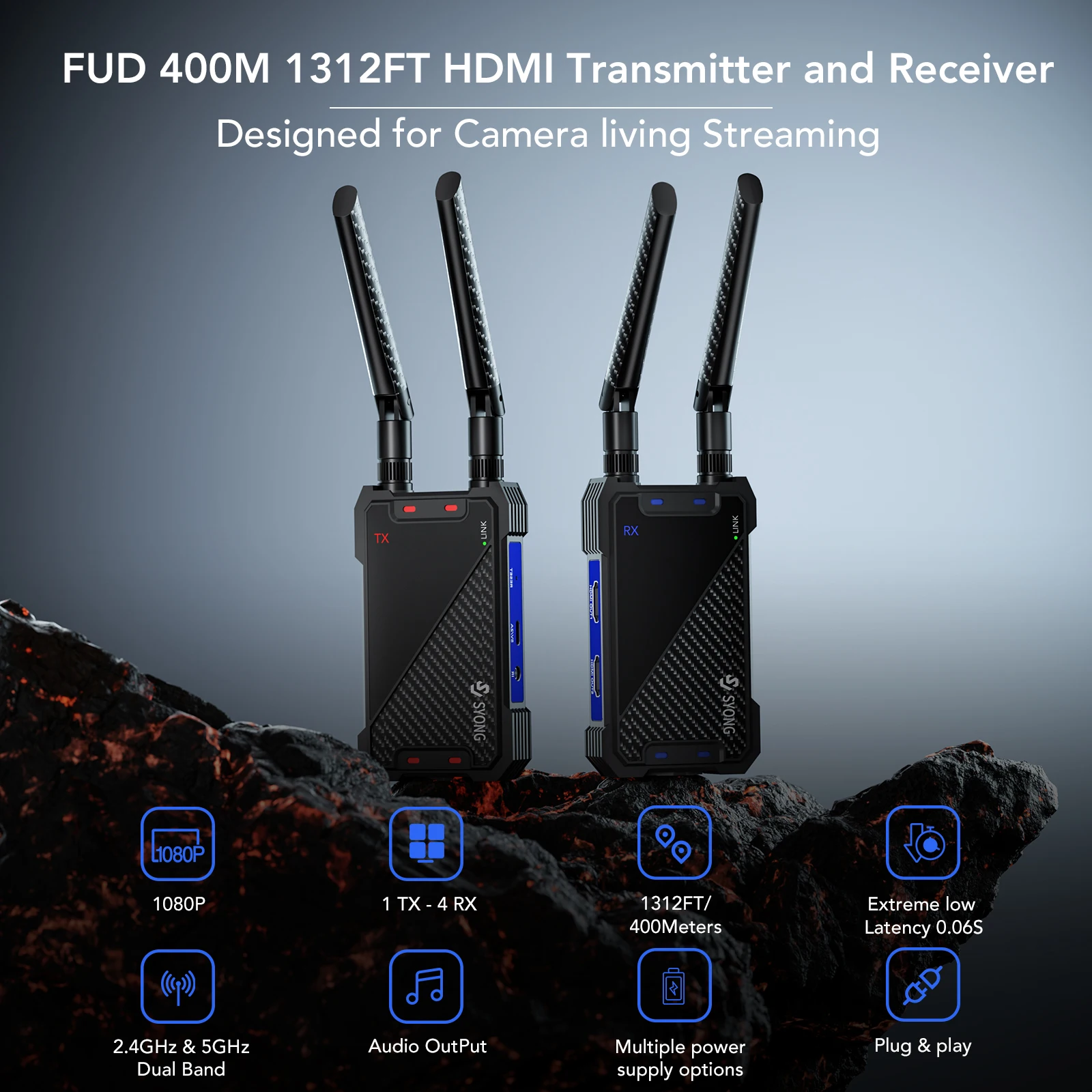 SYONG 1080P HDMI Wireless Video Transmitter For Camera 1312FT/400meters Use For HD Church Camera Live House Broadcast Equipment