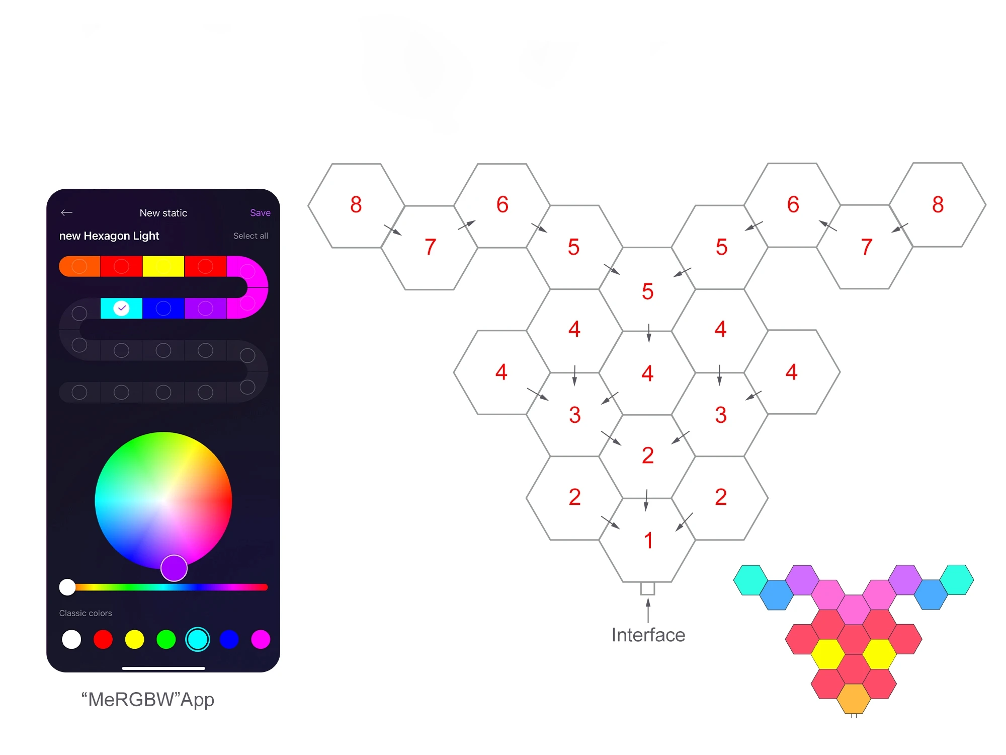 RGB Intelligent Hexagonal Wall Lamp Color Changing Ambient Night Light Hexagona Shape MeRGBW APP DIY Music Sync Game Room Home