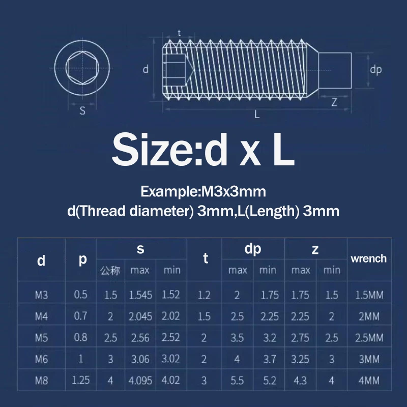 Hex Socket Dog Point Set Screws Assortment Kit M3-M8 Stainless Steel/Carbon Steel Grub Screws Set for Furniture Machinery