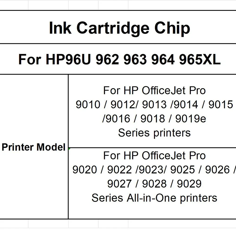 Imagem -02 - Chip de Reinicialização Automática para hp Office Jet Pro Cores 96u 962 963 964 964 xl 9010 9012 9013 9014 9020 9022 9023 9025 Series