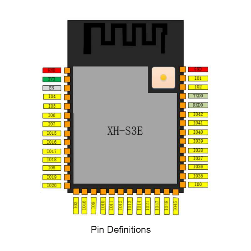 5ชิ้น/ล็อตโมดูล ESP32-S3-WROOM-1 diymall XH-S3E N16R8 WIFI + บลูทูธ5.0 dual-core MCU ในตัว