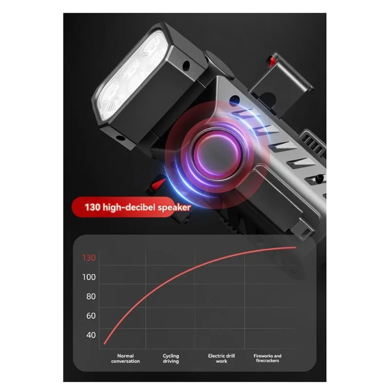 

Велосипедный фонарь ONGE с звуковым сигналом, держателем для телефона и Power Bank — конструкция 4-в-1 красного цвета