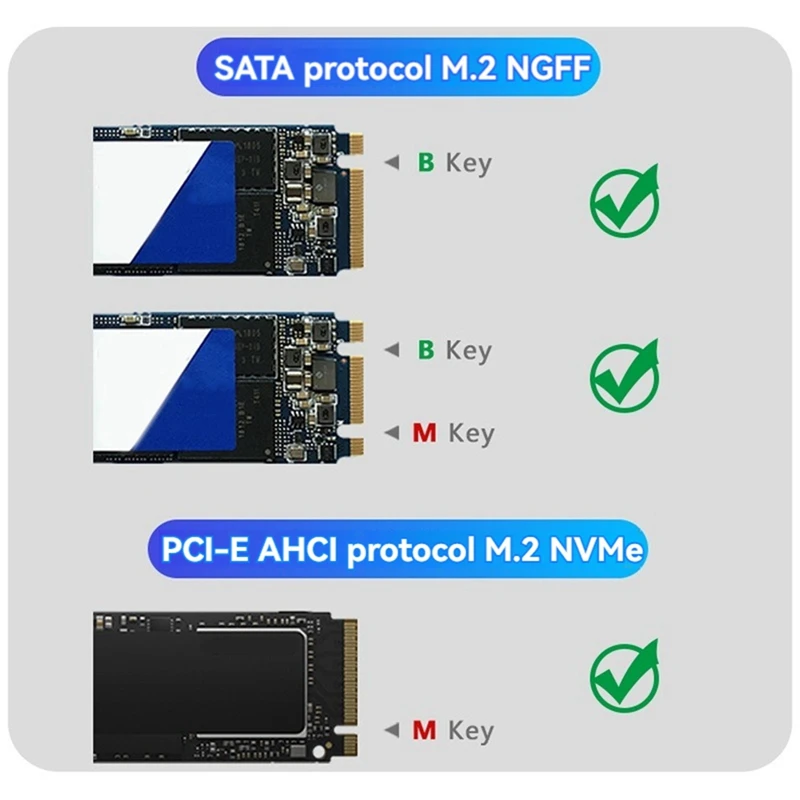M.2 To Type-C SSD Enclosure Adapter NVME NGFF HDD Enclosure Interposer Board 20Gbps Support 2230 2242 2260 2280 Size SSD image 2
