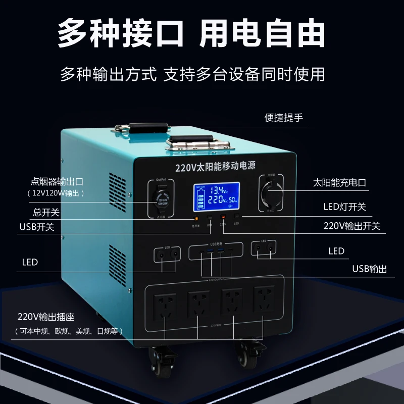 Zewnętrzny mobilny zasilacz do domowego systemu generatora z paneli fotowoltaicznych.