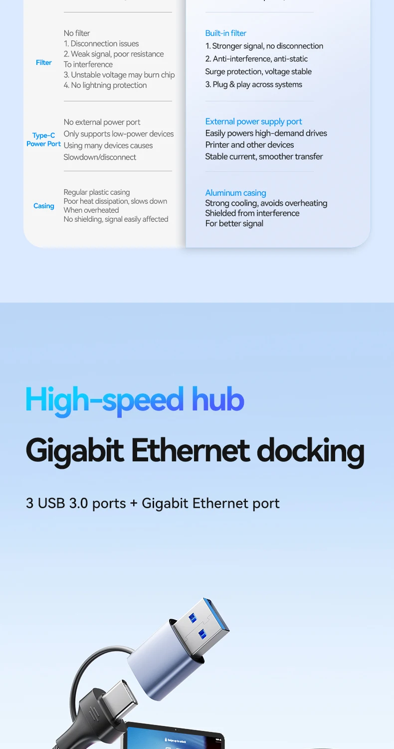 FDBRO 1000Mbps USB/USB-C Ethernet LAN-Adapter 3-Port USB3.0-Hub Dockingstation USB3.0-Hub zu RJ45 Gigabit-Netzwerkkarte für PC – Detail 3