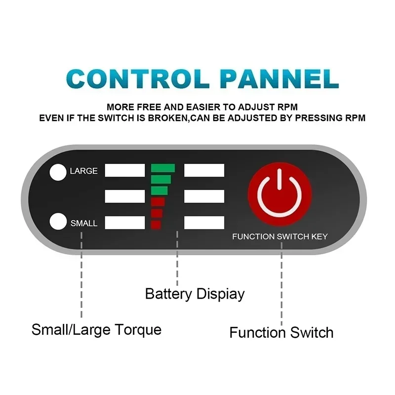 Professional Screwdriver Machine Brushless Electric Screwdriver Rechargable Drill Driver Compatible Fit Makita 18V Battery