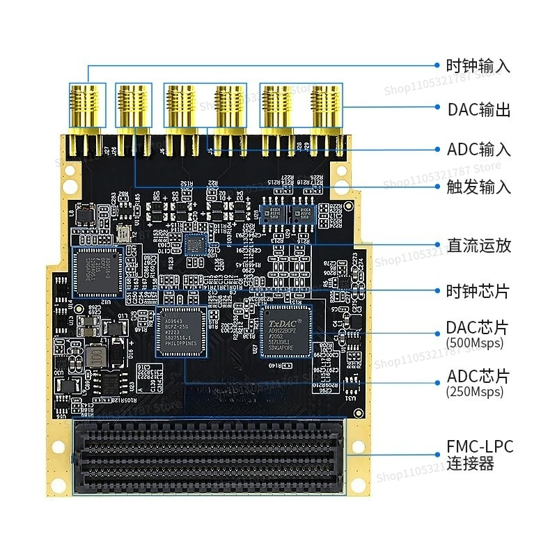 High Speed ADC 14bit 250Msps DAC 16bit 500M FMC LPC FL4322