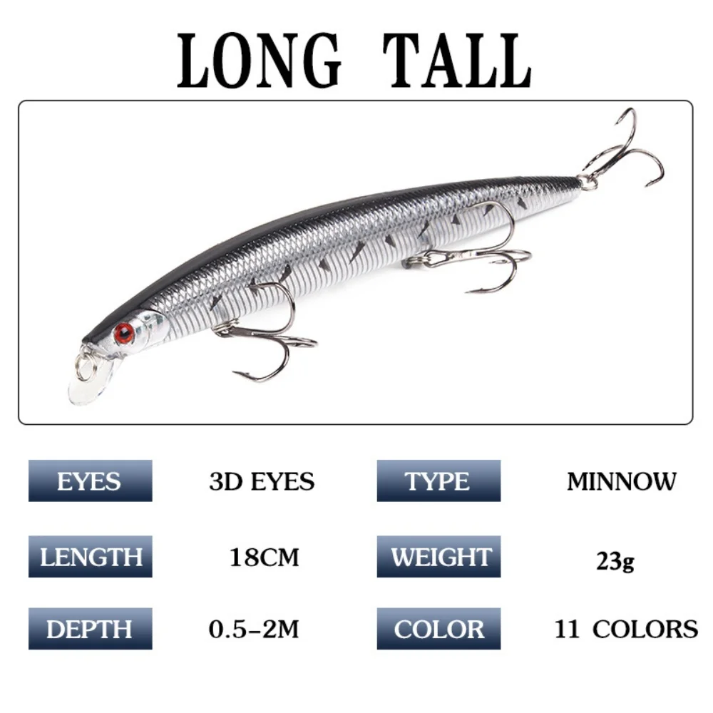 Topwater المتذبذب الصيد إغراء 18.5 سنتيمتر 23 جرام أسماك الطعم الثابت مع عيون ثلاثية الأبعاد 3 السنانير العائمة كرانكبيت ل باس بايك سمك السلمون المرقط المياه المالحة