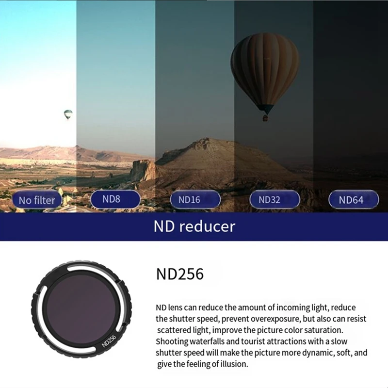 Умный фильтр для объектива для дрона DJI Avata 2, водонепроницаемые, с защитой от белого ультрафиолета, блокирующие фильтры, аксессуары для дронов с линзами