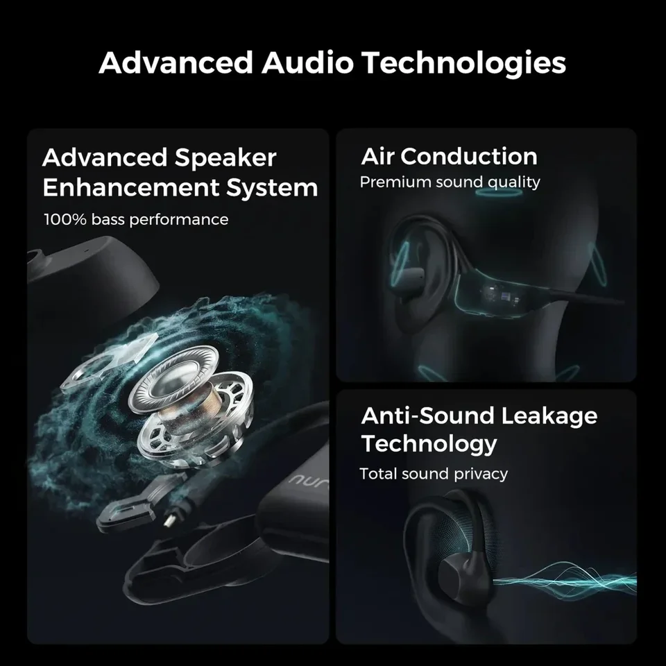 NUROUM OpenEar Pro 2 Headphones with Mic, Noise Reduction Earphone
