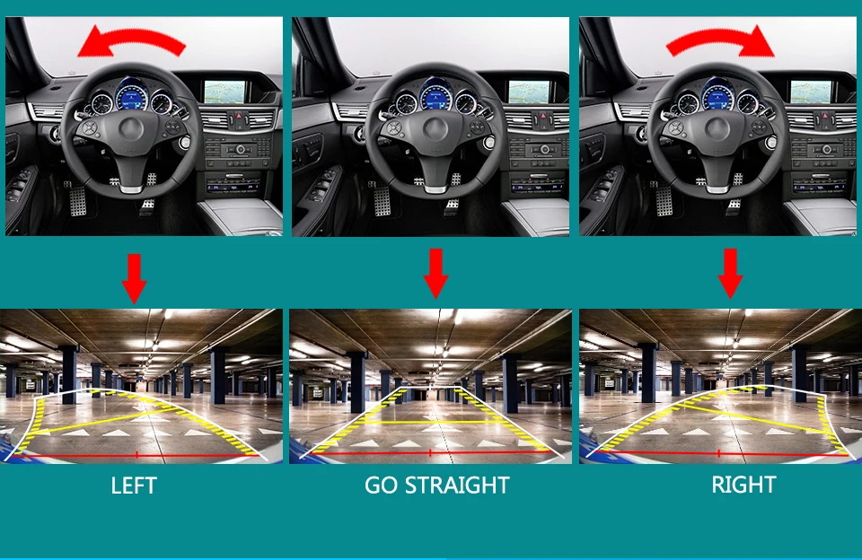 Smartour AHD 1080P Auto-Rückfahrkamera für BMW E60 E39 E90 E82 E61 X1 E84 X5 E70 E92 E91 3/5 Serie E88 E93 X6 Rückfahrkamera – Detail 8