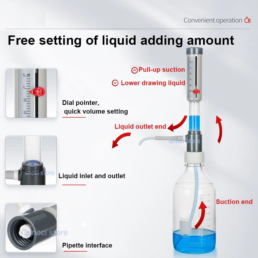 Lab Bottle Top Dispenser Economic Dispenser 0-25ml Adjustable Liquid Adder Semi-automatic Liquid Dispenser With GL45 Adapter，1Pc