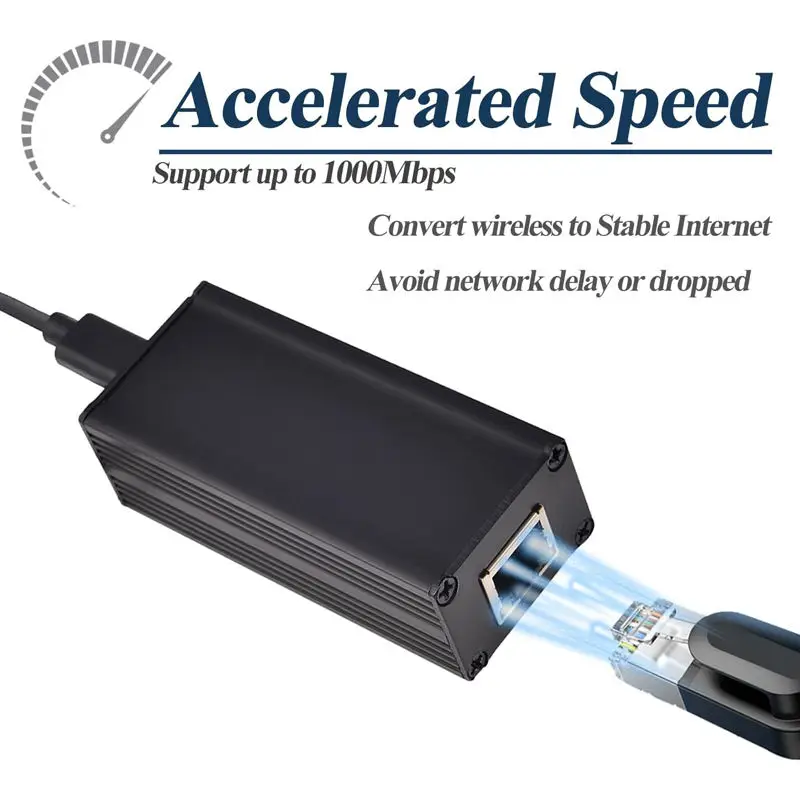 PoE to TypeC Adapter Converter, Convert POE to USB C Output with Ethernet,5V/3A and 9V/2.5A  12V 2A / 20V 1.25A Adaptive Output