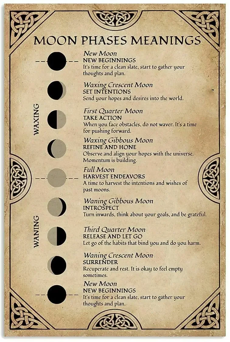 

Металлический знак, фазы Луны, значения Witchery, жестяной знак, украшение для дома, новогодний знак, дети могут получить знания в повседневной жизни