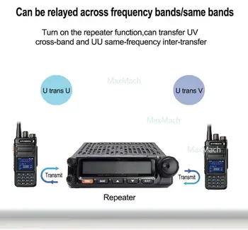 WOUXUN Mobilní rádio do auta KG-UV980P 50W čtyřpásmové mobilní rádio VHF a UHF přijímací pásmo s křížovým opakovačem vysílačky do auta 10 nejlepší prodej wouxun kg - №5
