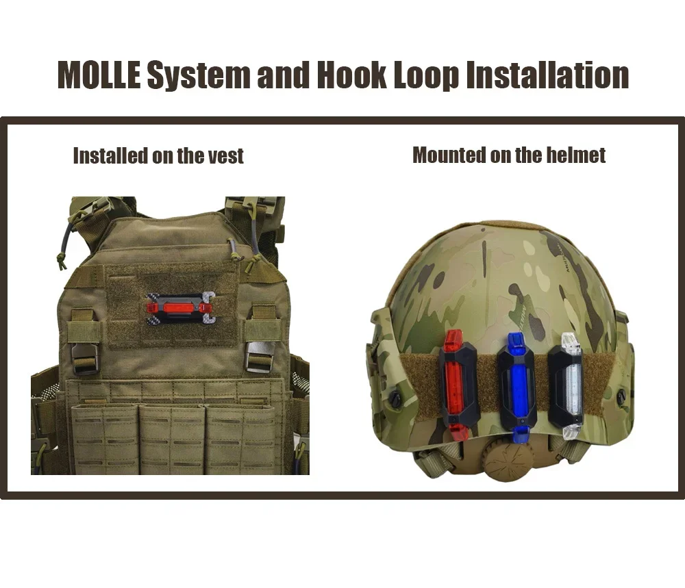 Tactical Helmet Backpack Signal Light USB Rechargeable Cycling Flashing Airsoft Sports Warning Life-saving Lamp image 3