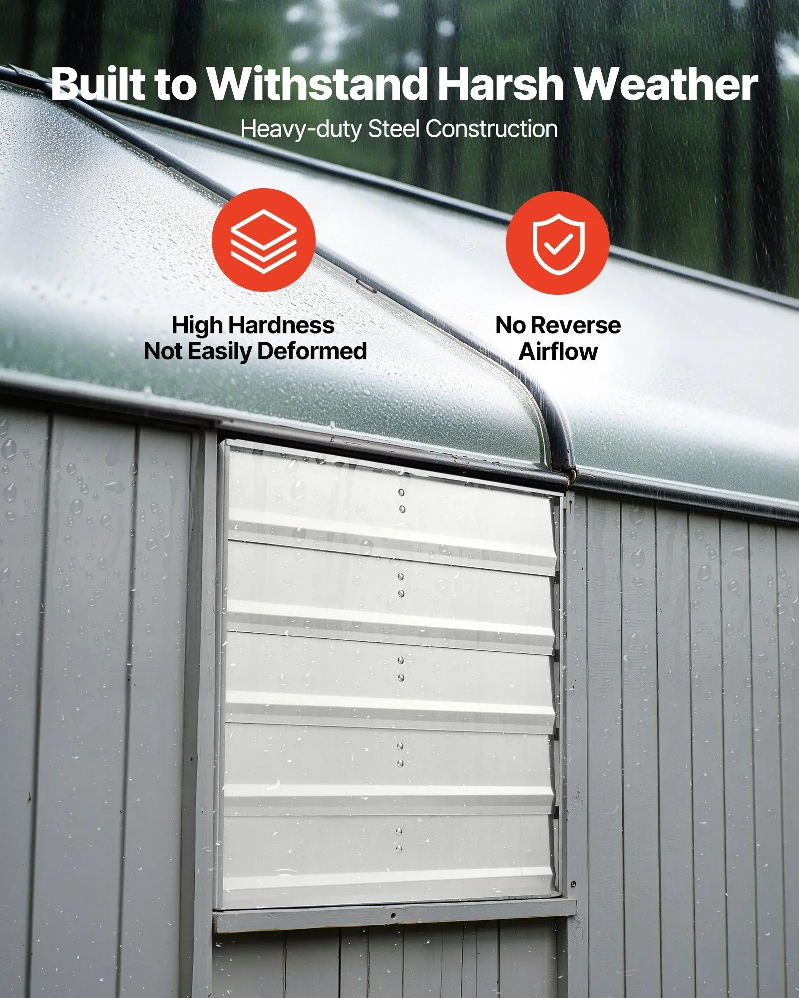 مصراع مروحة العادم 20 "3000 CFM مروحة تهوية مثبتة على الحائط مع محرك تيار متردد الثقيلة الصلب منخفضة الضوضاء العلية مروحة لسقيفة المرآب