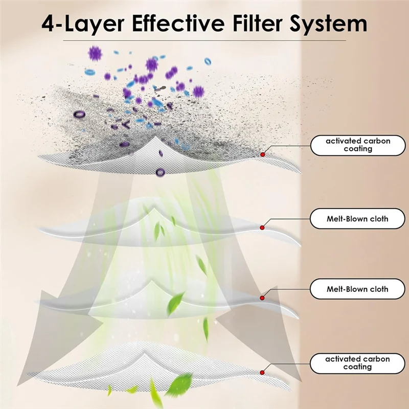 Roborock S8 Maxv Ultra/ S8 Max Ultra 진공 청소기 부품 교체 부품용 AT28-HEPA 필터