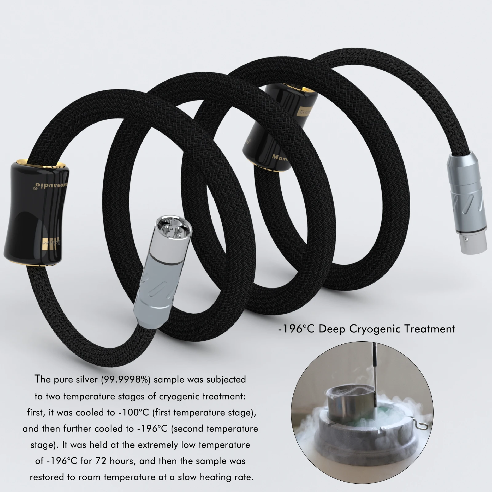 Monosaudio 6N Pure Silver AES/EBU Digital Audio Cable with Rhodium plated RCA XLR Connector CAT8 optical Cable RJ45 Amplifier