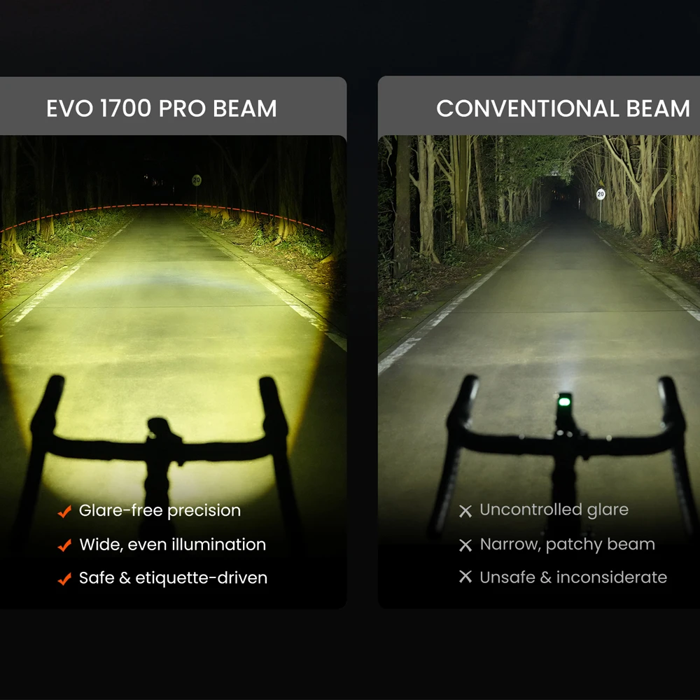 Thumbnail 2 - #75 Latest USB Rechargeable Bike Lights Offers