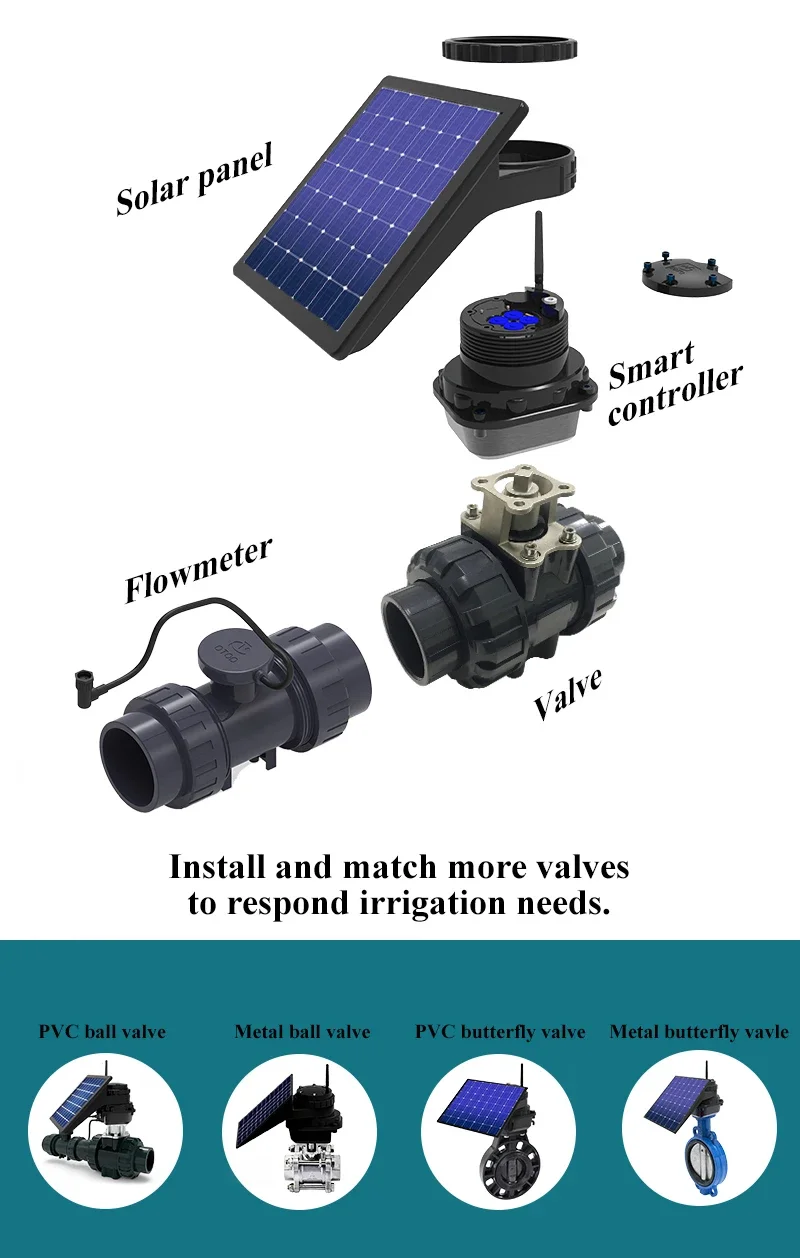3 Way Wireless Remote Spool Control Water Ball Valve High Performance Eccentric Flange Butterfly Motorized Control Valve